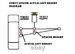 2 inch (51mm) Lift Kit for 1998-2002 Honda Accord by HRG Engineering